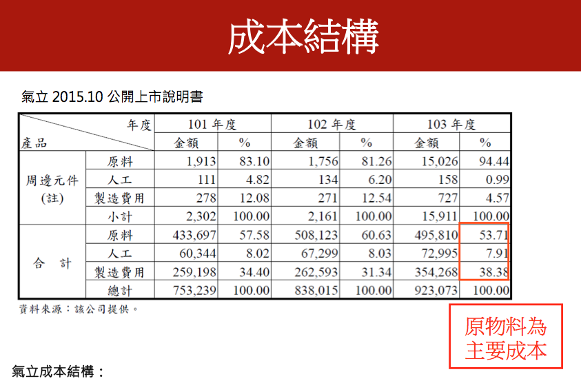 螢幕快照 2016-05-14 下午4.46.48