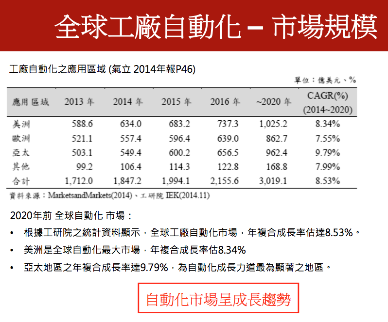 螢幕快照 2016-05-14 下午4.49.28