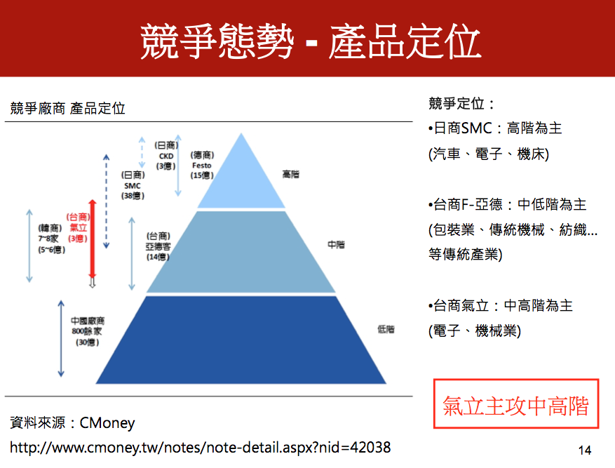 螢幕快照 2016-05-14 下午4.49.36