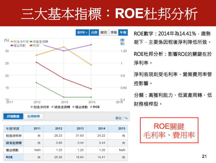 螢幕快照 2016-05-14 下午4.55.31