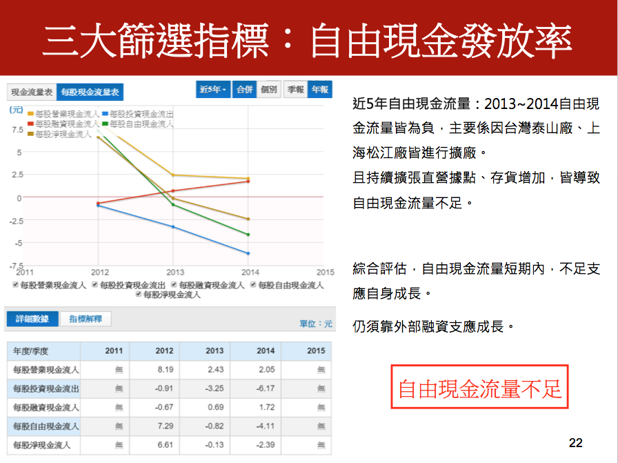 螢幕快照 2016-05-14 下午4.55.41