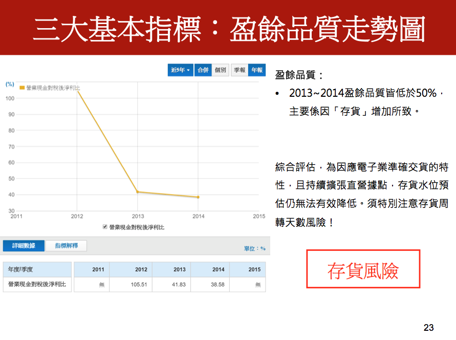 螢幕快照 2016-05-14 下午4.55.50