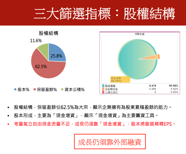 螢幕快照 2016-05-14 下午4.56.45