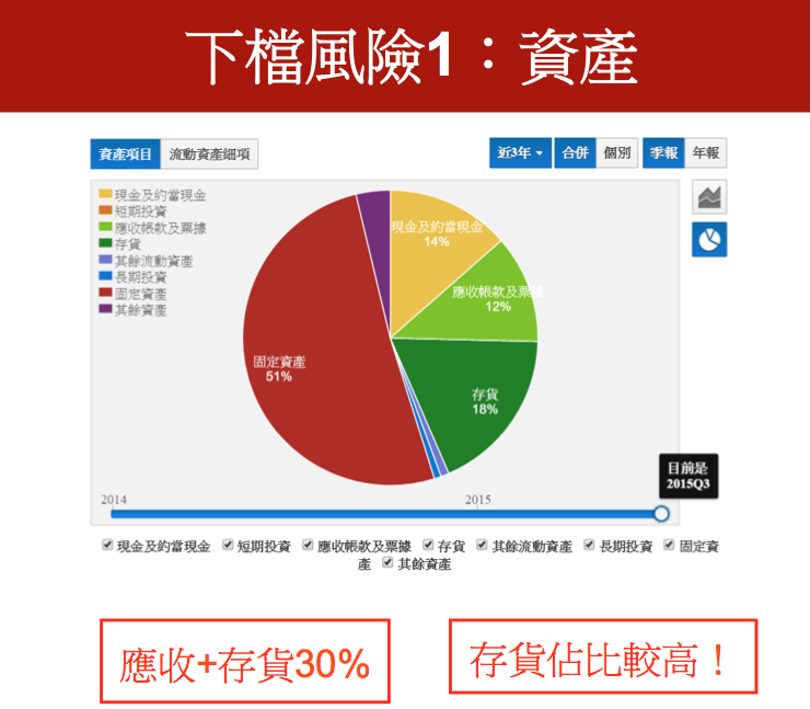 螢幕快照 2016-05-14 下午4.58.22