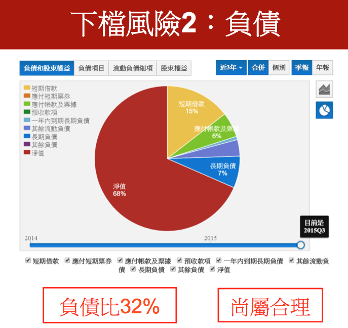 螢幕快照 2016-05-14 下午4.58.57