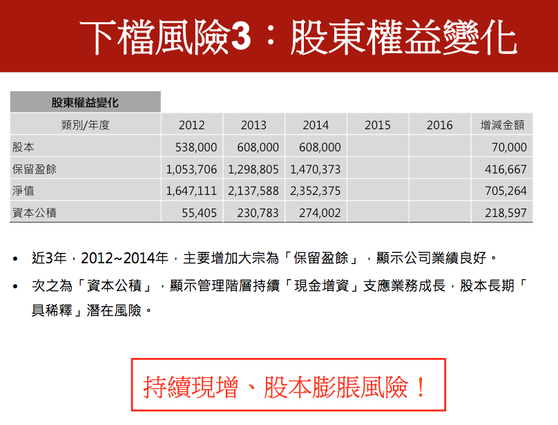 螢幕快照 2016-05-14 下午5.00.19