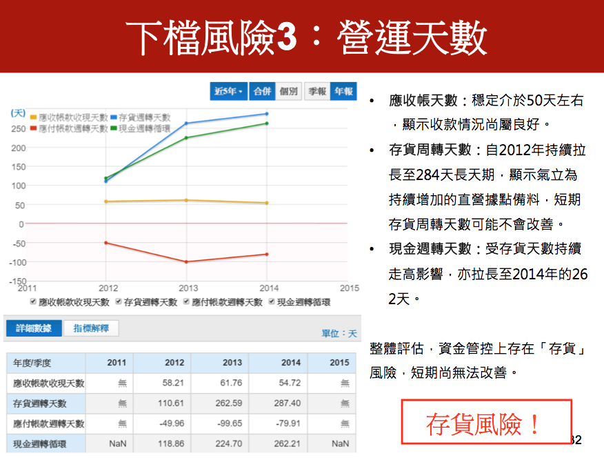 螢幕快照 2016-05-14 下午5.00.51