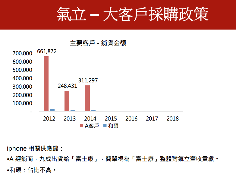 螢幕快照 2016-05-14 下午5.03.18