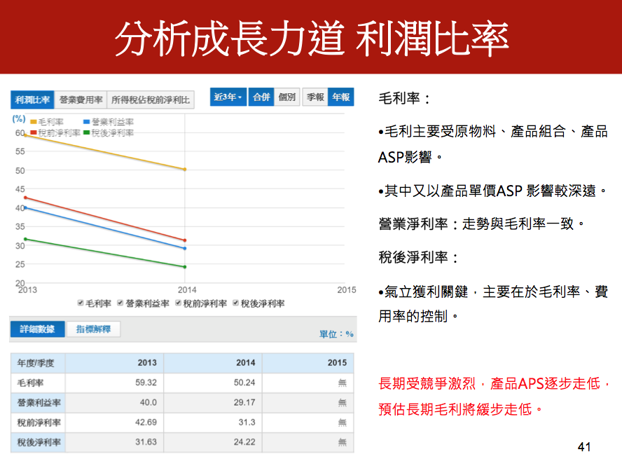 螢幕快照 2016-05-14 下午5.05.07